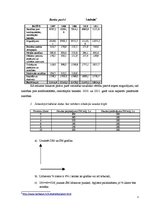 Konspekts 'Makroekonomikas pamati. Ceturtās un piektās lekcijas tēmas', 3.