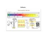 Referāts 'Radioviļņi', 5.