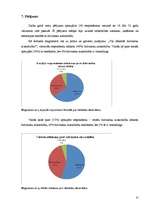Referāts 'Aktuālākās problēmas dzīvnieku aizsardzībā pasaulē', 32.