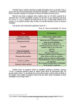 Referāts 'Bezatkritumu (Zero Waste) dzīvesveids Ādažos un Pierīgā', 11.