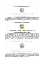 Referāts 'Bezatkritumu (Zero Waste) dzīvesveids Ādažos un Pierīgā', 16.