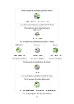 Referāts 'Bezatkritumu (Zero Waste) dzīvesveids Ādažos un Pierīgā', 31.