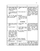 Konspekts 'Pieaugušā nozīme bērna uzklausīšanā', 24.