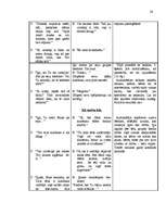 Konspekts 'Pieaugušā nozīme bērna uzklausīšanā', 26.