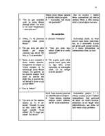 Konspekts 'Pieaugušā nozīme bērna uzklausīšanā', 28.