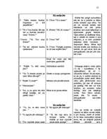 Konspekts 'Pieaugušā nozīme bērna uzklausīšanā', 32.