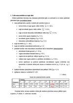 Paraugs 'Mijiedarbībā esošo transporta veidu pārstrādes spēju salīdzināšana', 2.
