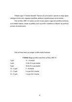 Referāts 'Miega loma cilvēka dzīvē', 14.