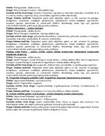 Konspekts 'Farmakognozijas kontroldarbs', 9.