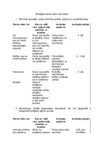 Paraugs 'Bioloģiskie darba vides riska faktori', 1.