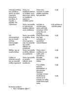 Paraugs 'Bioloģiskie darba vides riska faktori', 4.