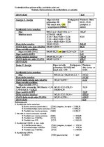 Konspekts 'Darba samaksa, tās aprēķināšana un uzskaite', 3.