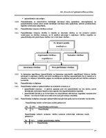 Paraugs 'Grāmatvedības politika', 14.