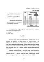 Referāts 'Nodokļu īpatsvars valsts budžetā', 15.