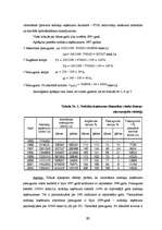 Referāts 'Nodokļu īpatsvars valsts budžetā', 22.