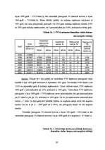 Referāts 'Nodokļu īpatsvars valsts budžetā', 23.