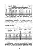 Referāts 'Nodokļu īpatsvars valsts budžetā', 24.