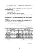 Referāts 'Nodokļu īpatsvars valsts budžetā', 31.