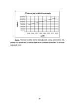 Referāts 'Nodokļu īpatsvars valsts budžetā', 33.