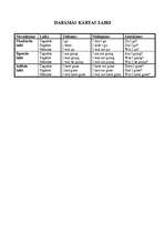 Konspekts 'Laiki angļu valodā', 2.