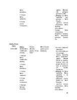 Prakses atskaite 'Aktīvā mācību un audzināšanas prakse pirmsskolā', 26.