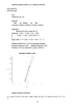 Referāts 'Semestra darbs statistikā', 25.