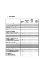 Referāts 'Biznesa konkurētspēja un stratēģiskā vadīšana starptautiskā vidē', 2.