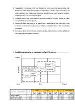Referāts 'Biznesa konkurētspēja un stratēģiskā vadīšana starptautiskā vidē', 6.