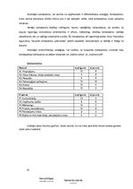 Referāts 'Biznesa konkurētspēja un stratēģiskā vadīšana starptautiskā vidē', 11.