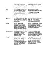 Referāts 'Biznesa konkurētspēja un stratēģiskā vadīšana starptautiskā vidē', 14.