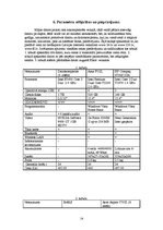 Referāts 'Portatīvais un stacionārais dators', 14.