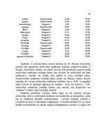 Diplomdarbs 'Latvijas nodokļu sistēmas ietekme uz iedzīvotāju dzīves kvalitāti', 45.