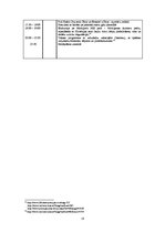 Referāts 'Ceļojuma (Rīga - Karakasa - Slovēnija - Rīga) "Dabas vilinājums" vērtības aprēķi', 14.