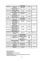 Referāts 'Ceļojuma (Rīga - Karakasa - Slovēnija - Rīga) "Dabas vilinājums" vērtības aprēķi', 23.