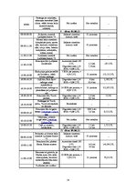 Referāts 'Ceļojuma (Rīga - Karakasa - Slovēnija - Rīga) "Dabas vilinājums" vērtības aprēķi', 24.