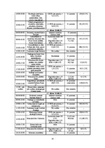 Referāts 'Ceļojuma (Rīga - Karakasa - Slovēnija - Rīga) "Dabas vilinājums" vērtības aprēķi', 26.