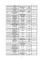 Referāts 'Ceļojuma (Rīga - Karakasa - Slovēnija - Rīga) "Dabas vilinājums" vērtības aprēķi', 27.