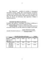 Referāts 'Finansiālo rādītāju analīze', 12.