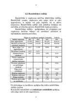 Referāts 'Finansiālo rādītāju analīze', 15.