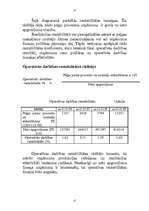 Referāts 'Finansiālo rādītāju analīze', 17.