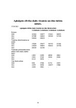 Referāts 'Tūrisms kā tautsaimniecības nozare', 8.