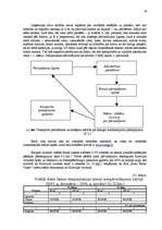 Referāts 'Starptautiskie autopārvadājumi SIA "Euro Baltic Trans"', 16.