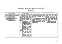 Konspekts 'Pasaules tiesību sistēmu raksturojums un salīdzinājums tabulās', 24.