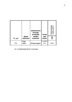 Referāts 'Kadastrs un īpašuma kadastrālā vērtēšana', 11.