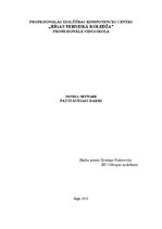 Konspekts 'Operētājsistēma Novell NetWare', 1.