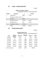 Biznesa plāns 'Biznesa plāns', 23.