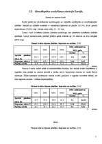 Referāts 'Lauksaimniecības nozares un produktu analīze', 7.