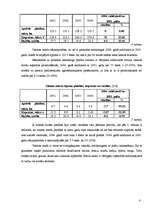 Referāts 'Lauksaimniecības nozares un produktu analīze', 8.