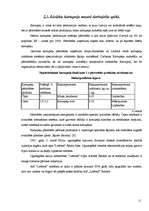 Referāts 'Lauksaimniecības nozares un produktu analīze', 11.