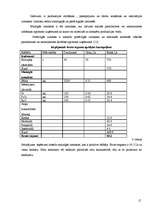 Referāts 'Lauksaimniecības nozares un produktu analīze', 15.